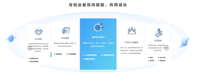 聯想SMB打造“初創企業中心”，全面提速企業數字化轉型步伐